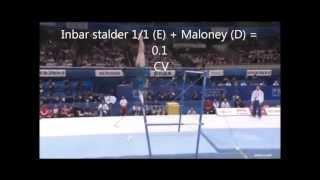 Tatiana Nabieva Dream Bar Routine + D-score Guide (2013-2013 CoP)
