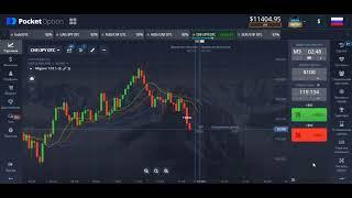  Pocket Option Секреты Торговли по Индикатору Alligator | Лучший Трендовый Индикатор в Торговле.
