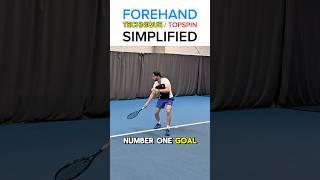 How to Hit a Tennis Forehand (Topspin Technique Simplified for Beginners) #tennis #tennisforehand