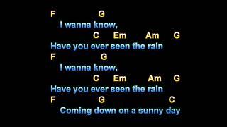 Have You Ever Seen The Rain, Creedence Clearwater Revival