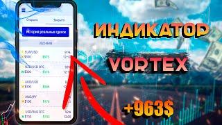 POCKET OPTION ИНДИКАТОР VORTEX БИНАРНЫЕ ОПЦИОНЫ