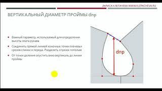 Как определить диаметр и высоту проймы для построения рукава