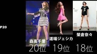 【美脚】女性芸能人ランキング  トップ20　Beautiful legs Japanese actress Ranking