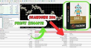 OAVA EA MT4 V2.5 Review | Best Forex Robot for Consistent Profits