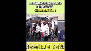 罷雙吳偽造率竟達96.2％　王義川酸藍營：心理素質有夠強！｜三立新聞網 SETN.com