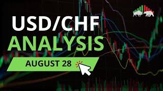 USD CHF Technical Analysis for August 28, 2024