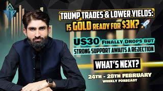 US30 Falls: The Trump Trade Effect, Yield Drop, Gold Rally" #trading #crypto #trump #gold