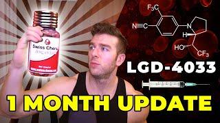 Injectable SARMs Log – LGD-4033 (Magnalone) | 1 Month Update