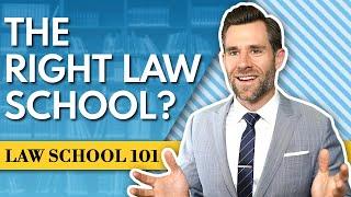 How to Choose the Right Law School For You