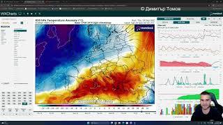 Какво време ни очаква за периода 19-27 Септември? - Анализ на тенденциите