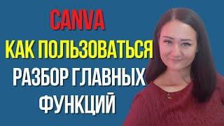 Canva // Сделайте превью для видео YouTube онлайн за несколько минут в Canva!