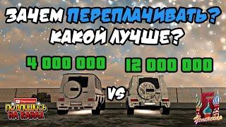 ЛУЧШИЙ ГЕЛИК?? ОБЗОР G63 И G65!! ЗАЧЕМ ПЕРЕПЛАЧИВАТЬ?? ТОП ГЕЛИК БАРВИХА РП