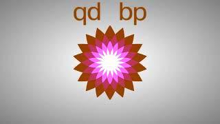 BP Logo Effects [Teleamazonas Csupo Effects]