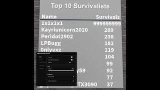 Natural Disaster Survival Best Script GUI *NO ADS*