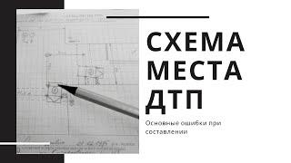 Схема ДТП | Как рисовать схему ДТП? | Ошибки полицейских при составлении схемы ДТП