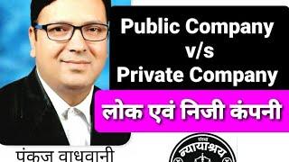 Public Company v/s Private Company@laweasyclasses #llb #ballb #legalknowlege #law