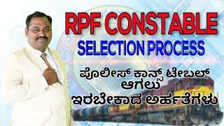 SHRI MANJUNATH SAINIK TARABETI KENDRA, MUDALAGI |RPF CONSTABLE SELECTION PROCESS | ARMY/POLICE CLASS