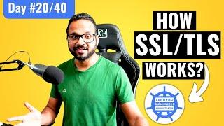 Day 20/40 - SSL/TLS Explained Simply - How SSL/TLS Works?