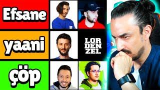 (Savaşsa Savaş) Brawl Stars Youtuberları Katman Listesi