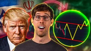 Bitcoin Bull Flag or Bull TRAP?!