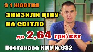 Зменшили ціну на світло до 2,64 грн. Подумали про людей які використовують електрику для опалення