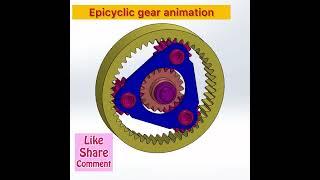 #Epicyclic #gear #animated - #Train d’#engrenage #épicycloïdal #animé