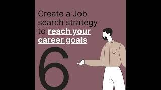 6 STEPS TO FIND A MEANINGFUL CAREER BY CAREERVUES