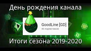 Каналу исполнился год! Подвожу итоги + отвечаю на ваши вопросы