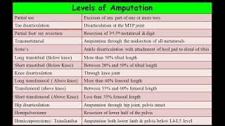 The Journey of Amputation: From Surgery to Rehabilitation