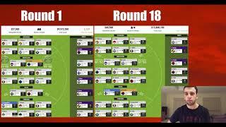 5 Things I learned from Supercoach 2019