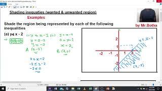 How to plot and shade wanted and unwanted regions of Inequalitie