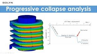 Progressive Collapse Analysis (dynamic analysis) / Прогрессирующее обрушение - SCAD - Torning Torso