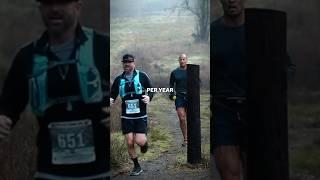 David Goggins' Ultramarathon Record