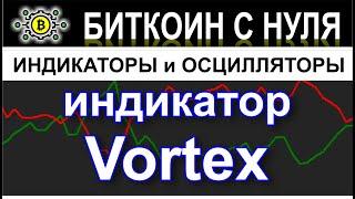 Индикатор Vortex — давно и хорошо зарекомендовавший себя форекс-индикатор. Обзор сигналов.