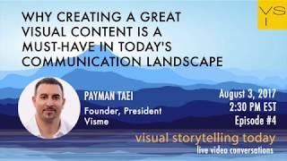 Why creating a visual content is a must-have in today's communication landscape