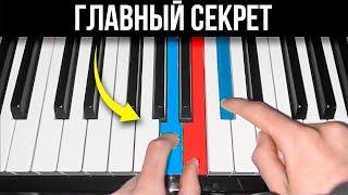 СДЕЛАЙ ТАК и ты сыграешь ЛЮБЫЕ НОТЫ! Фортепиано для новичков