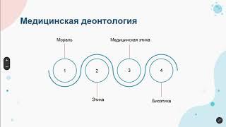 Биоэтика и ее основные проблемы.