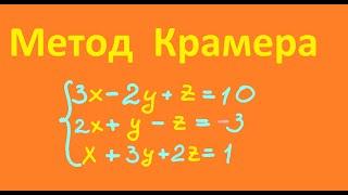 Метод Крамера. Решение системы линейных уравнений методом Крамера.