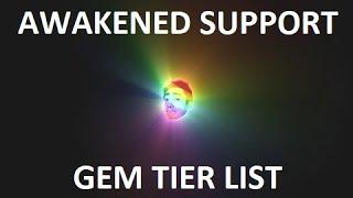 [3.9] Conquerors of the Atlas Awakened Support Gem Tier List