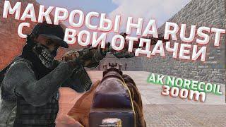 Макросы для Rust — демонстрация функционала