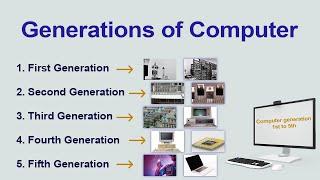 Computer Generation full Explanation | generations of computer 1st to 5th