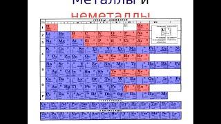 МЕТАЛЛИЧНОСТЬ. В АСТРОНОМИИ. АСТРОНОМ В ТЕРМИНАХ 56й