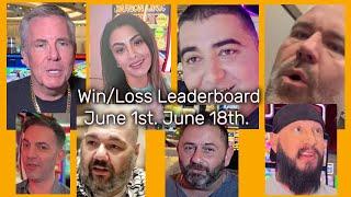 Top Slot Players of June: Wins, Losses & Current Rankings | Vegas Matt, NG Slot, Lady Luck, BC Slot.