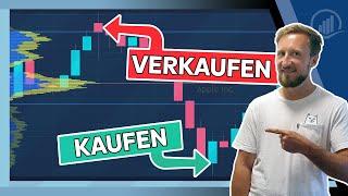 Bock auf bessere Ein&Ausstiege? - Volumenprofil (Tradingview Deutsch)