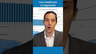 How Healthcare Prices Are Negotiated