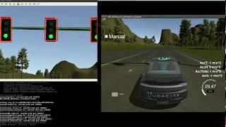 Tensorflow SSD for Traffic lights detection - Udacity Self-Driving Car Nanodegree Capstone Project