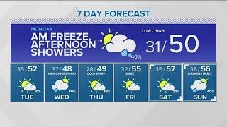 Idaho weather forecast: first freeze tonight, followed by more valley rain and mountain snow Monday