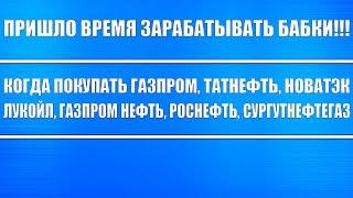 КОГДА ПОКУПАТЬ ГАЗПРОМ, ЛУКОЙЛ, СУРГУТНЕФТЕГАЗ, ТАТНЕФТЬ, ГАЗПРОМ НЕФТЬ, БАШНЕФТЬ, НОВАТЭК, РОСНЕФТЬ