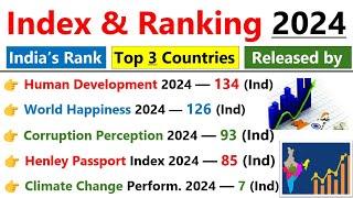 Indexes 2024 Current Affairs | Important INDEX Current Affairs 2024 | Indexes Current Affairs 2024