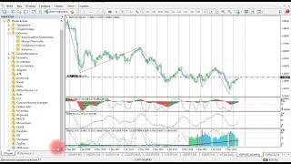 Forex настройка стохастика индикатор Stochastic – Настройки рекомендации и отзыв